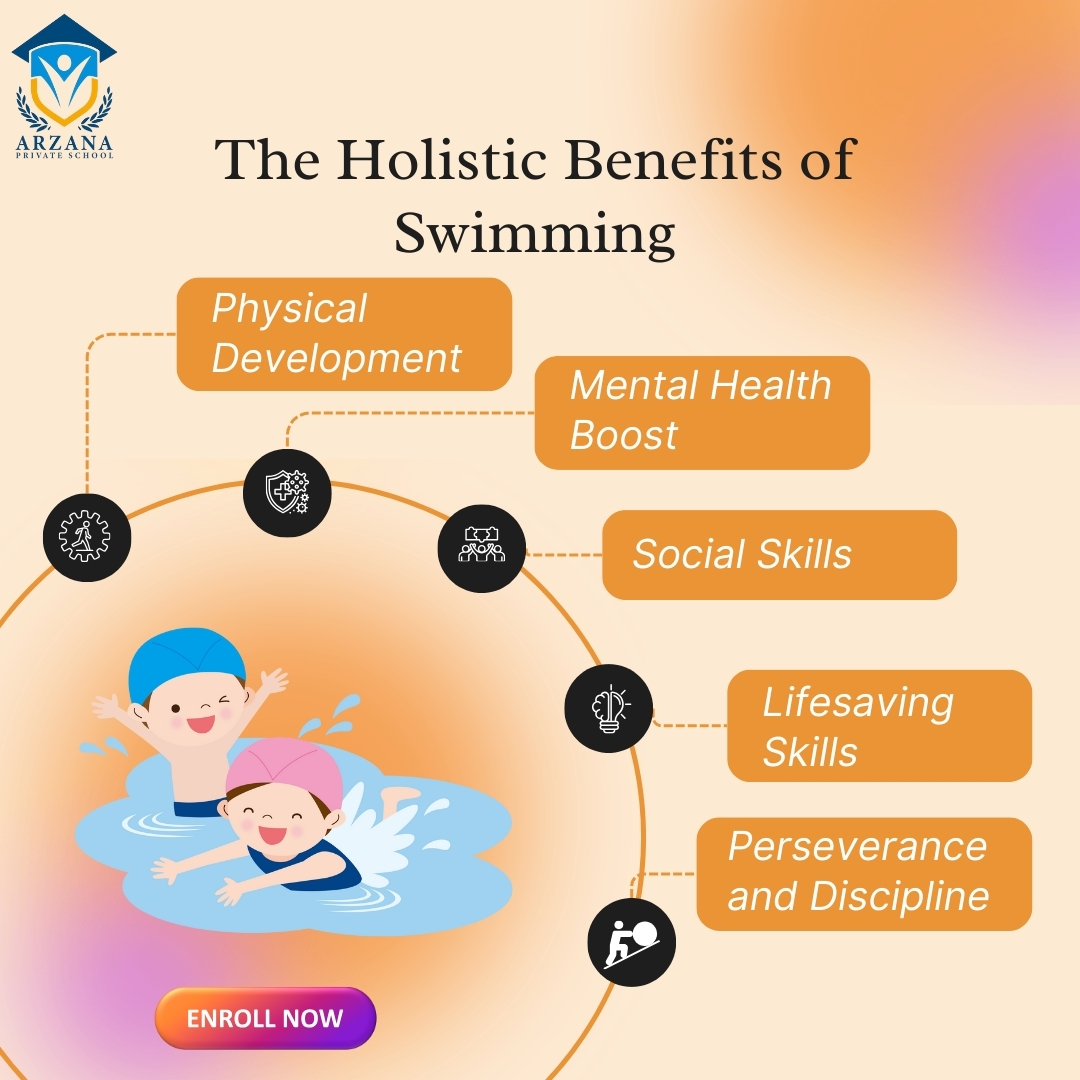 Private Schools with Indoor Swimming Pools in Abu Dhabi