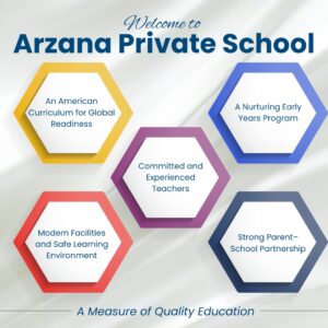 Best Schools in Abu Dhabi